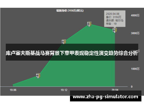 库卢塞夫斯基战马赛背景下意甲表现稳定性演变趋势综合分析