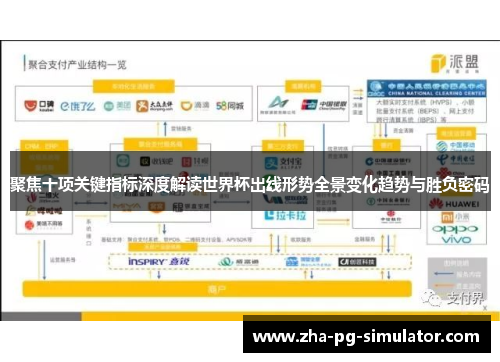 聚焦十项关键指标深度解读世界杯出线形势全景变化趋势与胜负密码 聚焦十项关键指标深度解读世界杯出线形势全景变化趋势与胜负密码